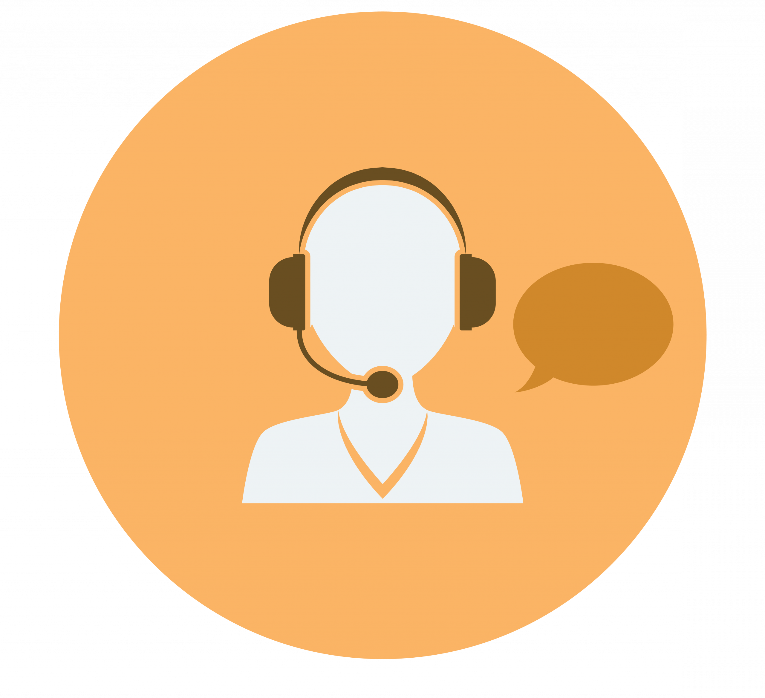 layanan customer support-min